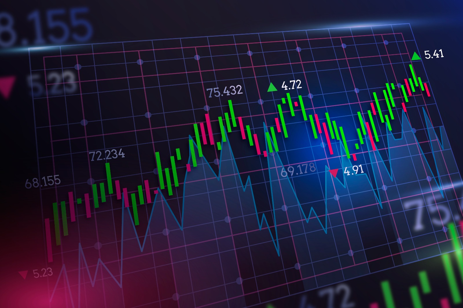 How To Track Global Stock Market Indices In Real-Time